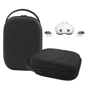 TUCANA Quest 3 Carrying Case for Headset & Controllers