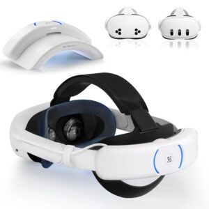 T3S Elite Battery Head Strap for Quest 3