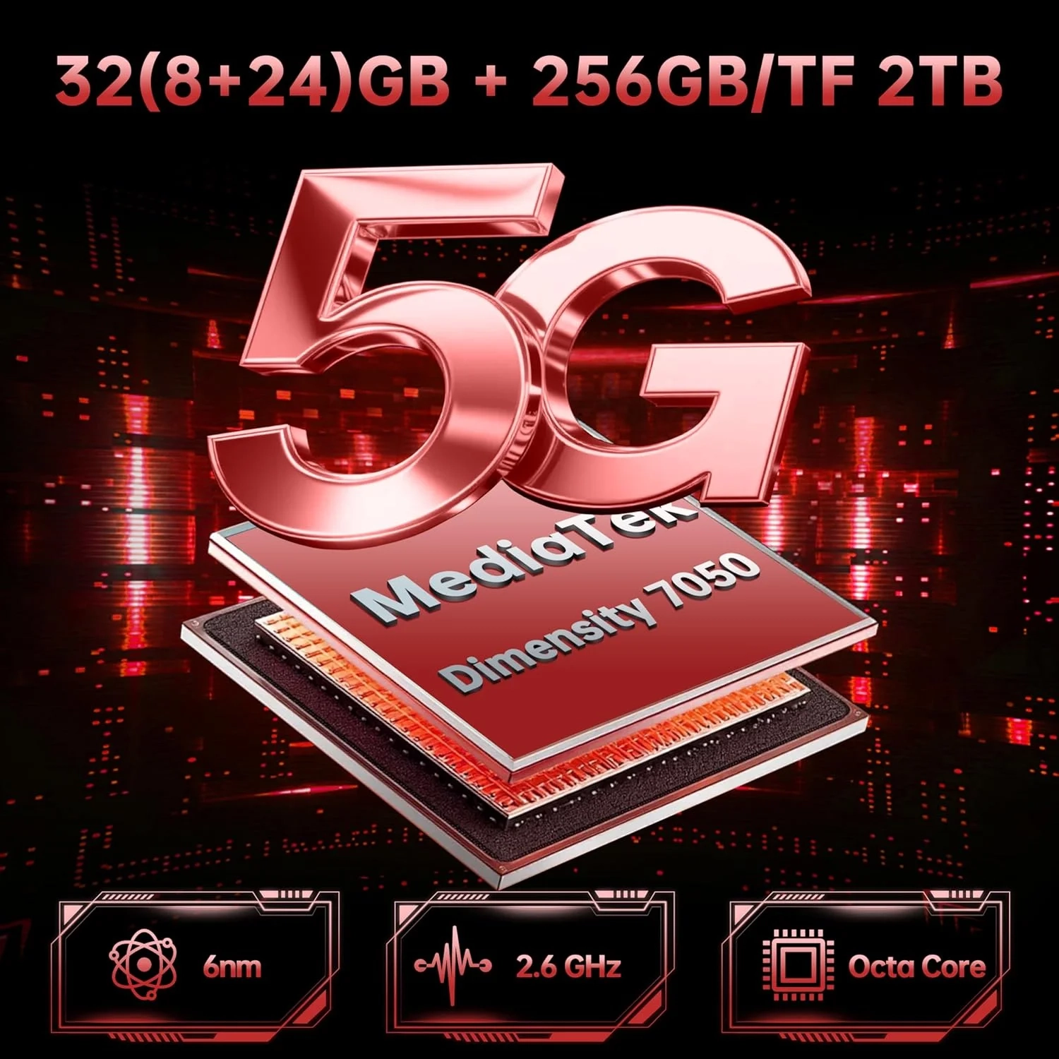 OUKITEL WP56 5G Rugged Smartphone Unlocked